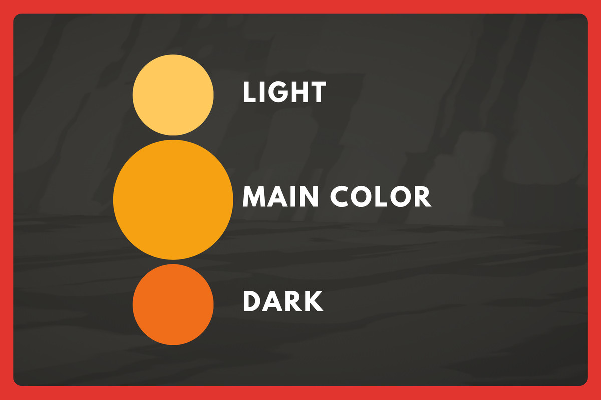 Handpainted Shader and Watercolors Textures