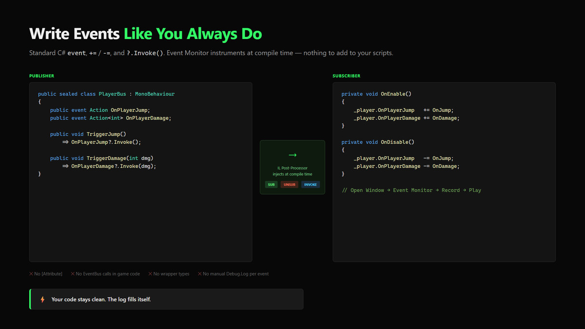 Event Monitor - C# Event Debugger