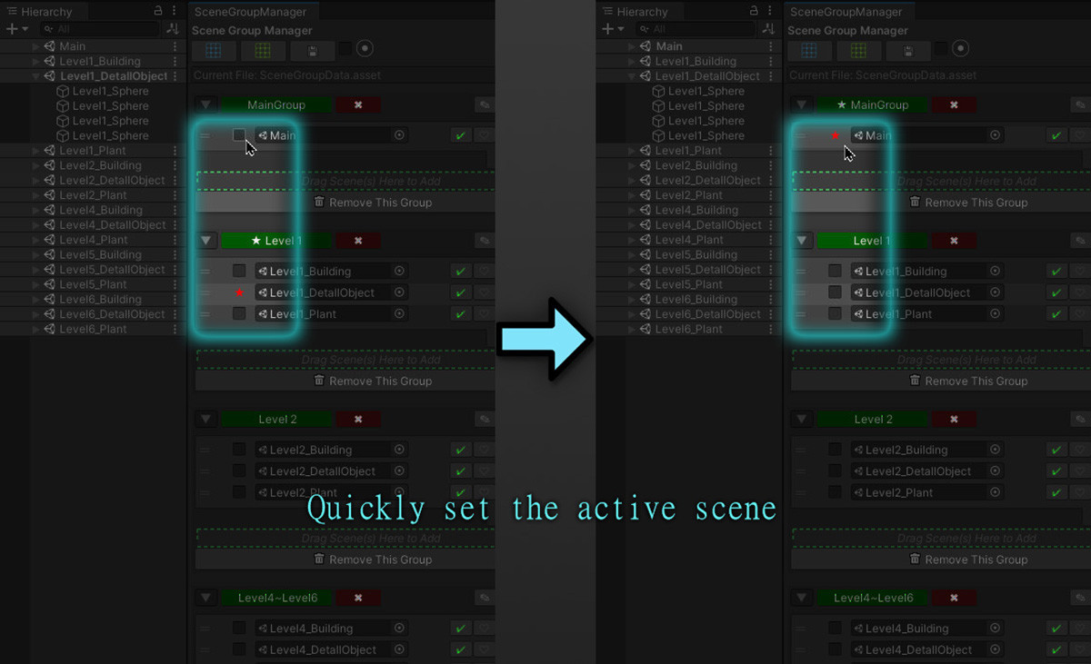 SceneGroupManager