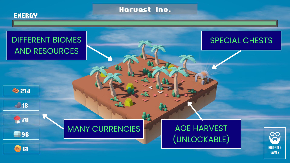 Harvest Incremental/Upgrade Game Template
