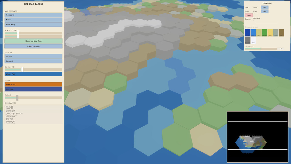 Cell Map Toolkit
