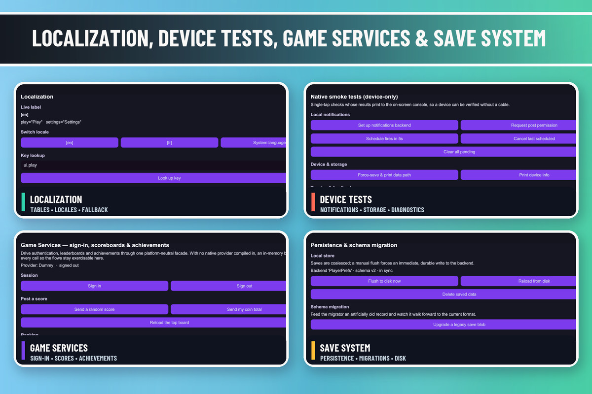 HyperCasual LiveOps Kit | Ads, IAP, Retention & Mobile Services