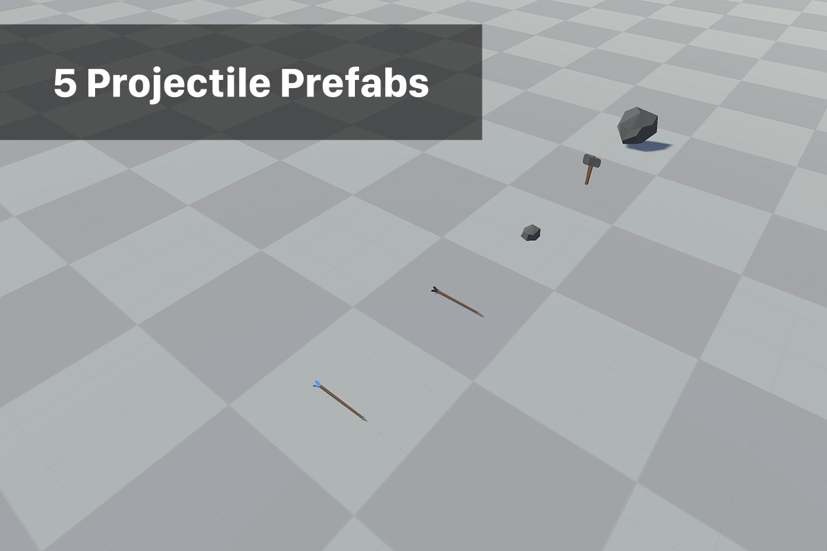 Strategy Core Framework - Strategy Bundle