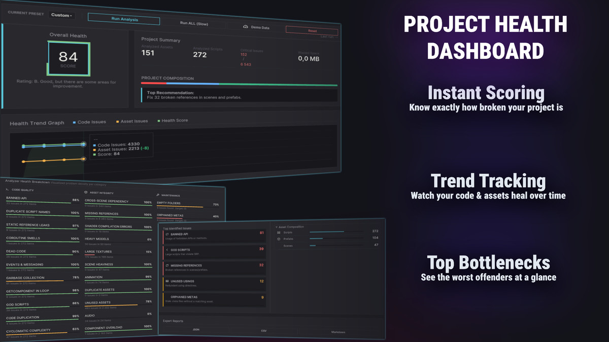 AnKo Archon: Performance Optimizer, Asset Cleaner & Fixer