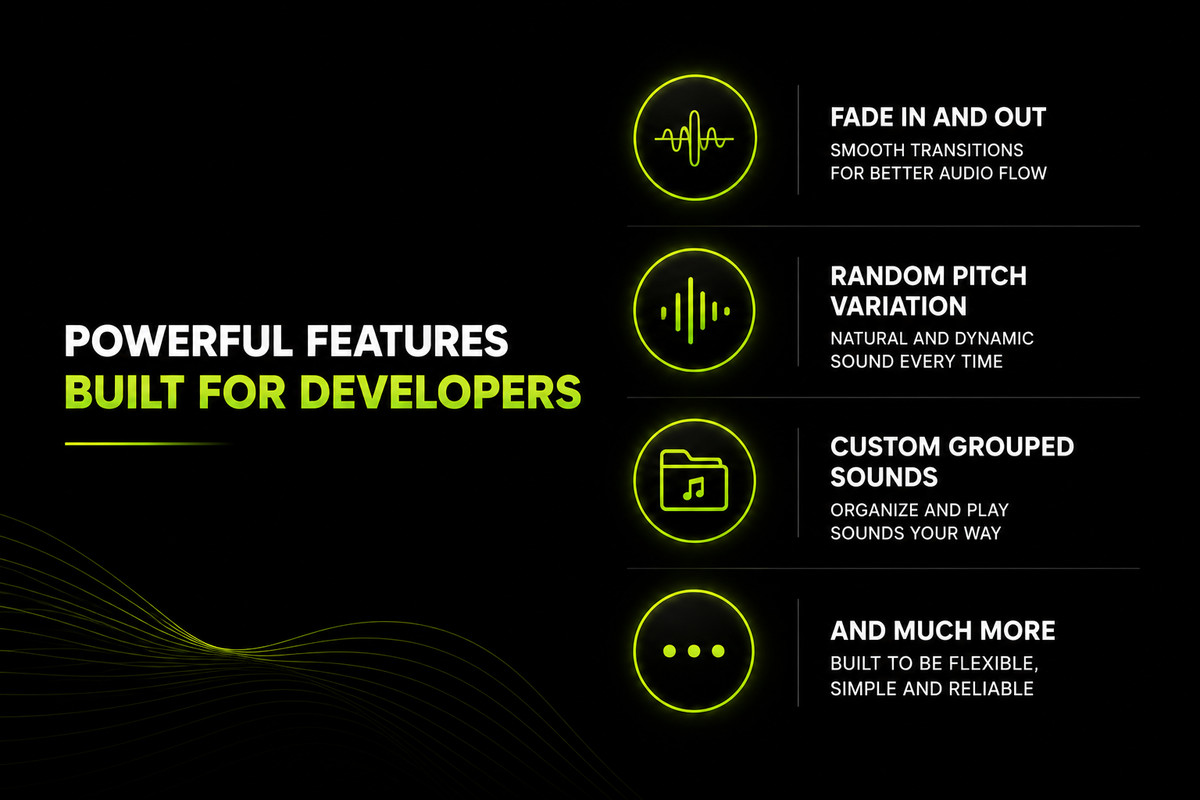 Audio Manager – Lightweight & Powerful