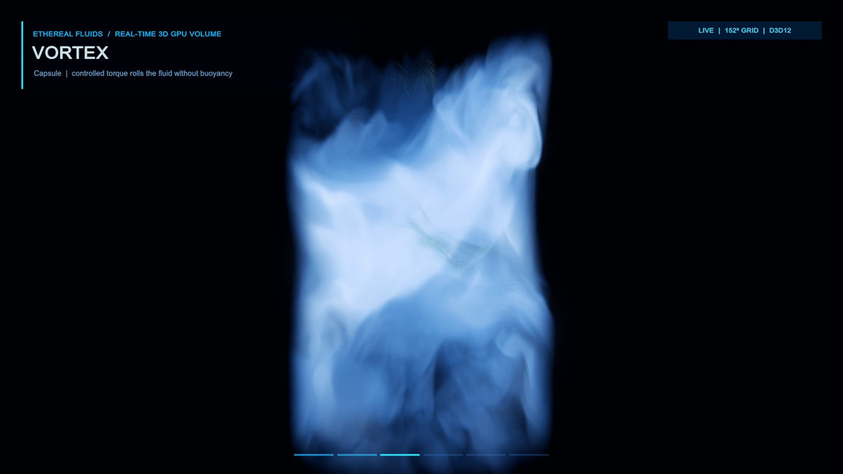 Ethereal Fluids – Real-Time 3D GPU Fluid VFX