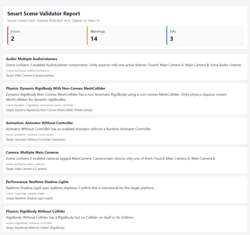 Smart Scene Validator