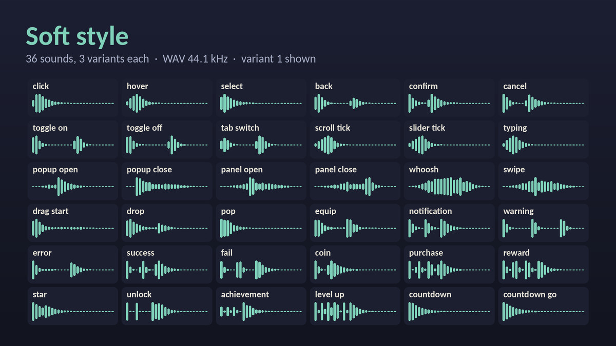 UI Sound Kit - 540 Interface Sounds in 5 Styles