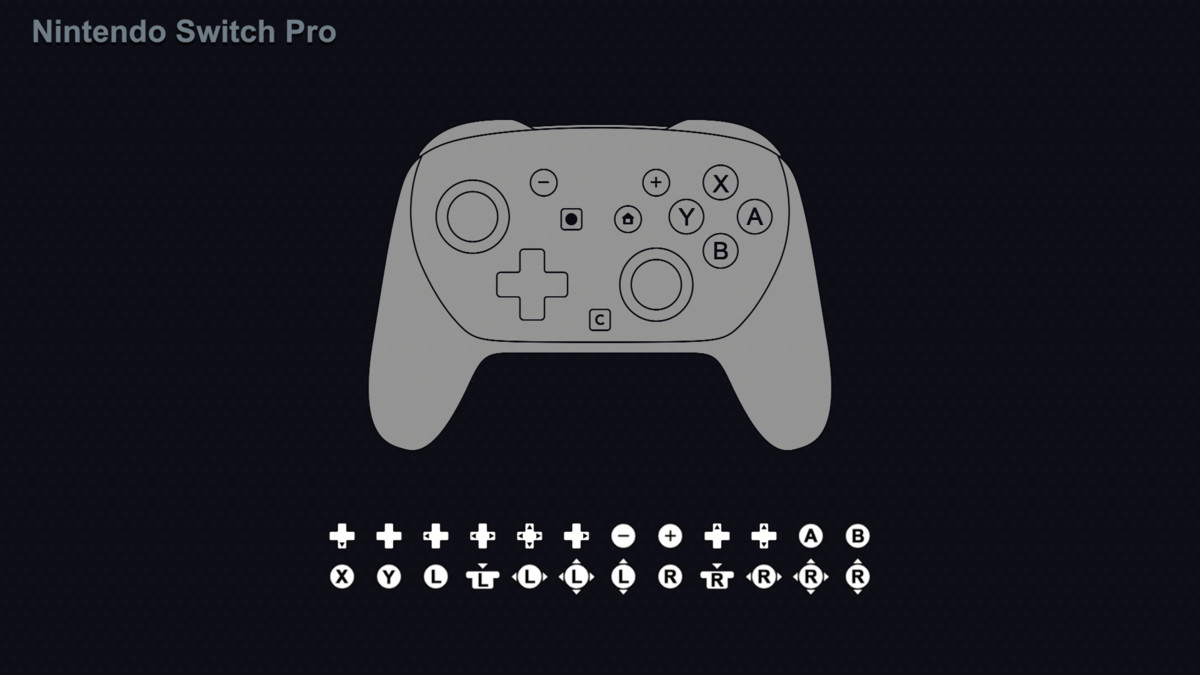 Controller Overlays GUI Kit