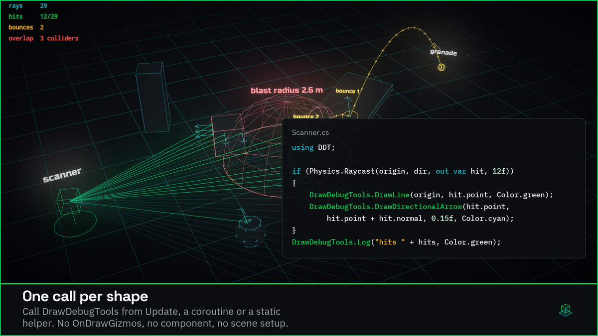 Draw Debug Tools (DDT)