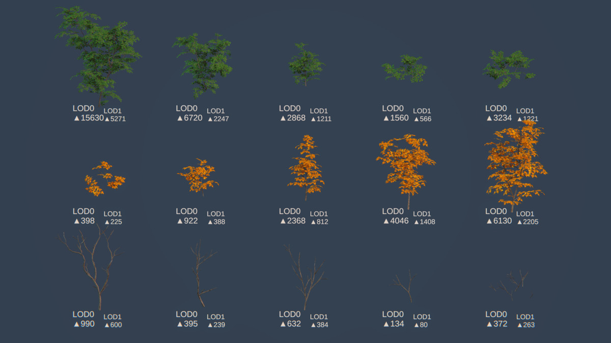 Retro Pixel Forest Set