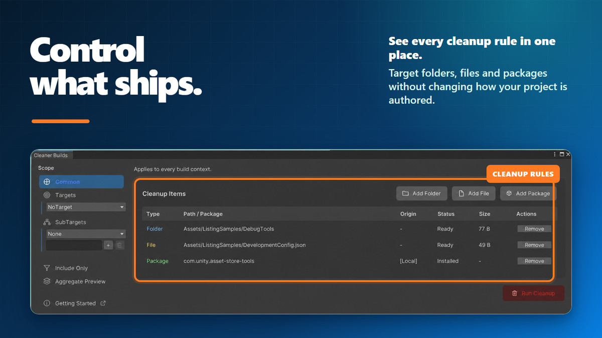 Cleaner Builds - Exclude Assets and Packages