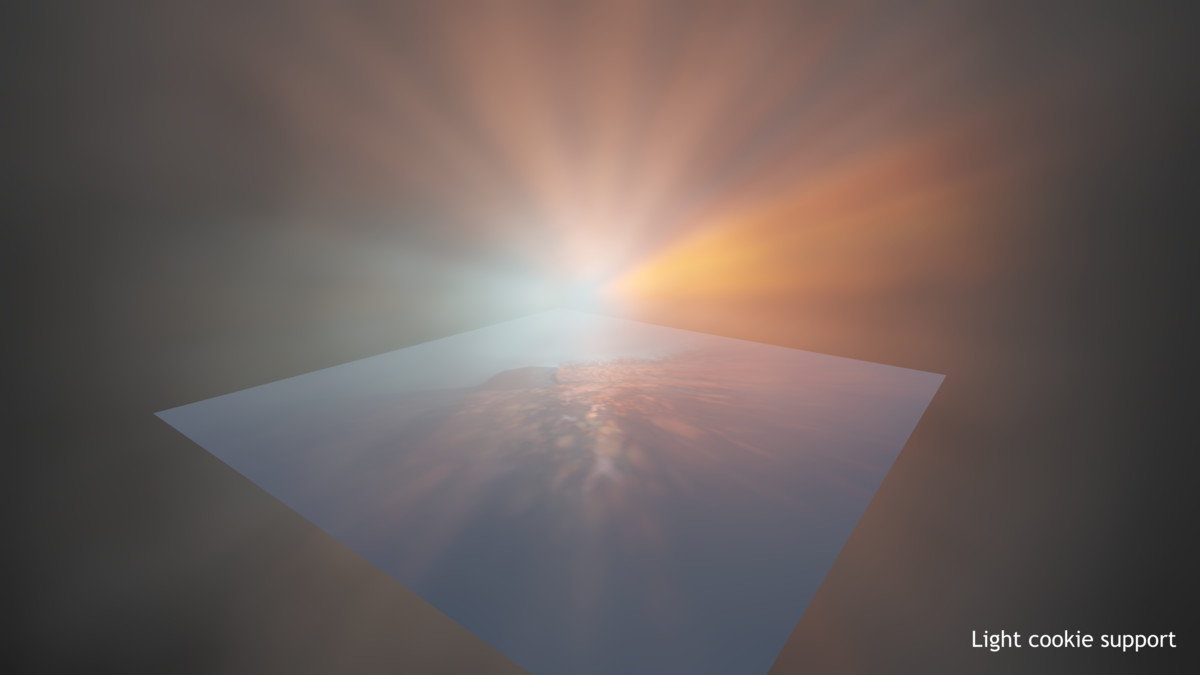 HAZE - Volumetric Fog & Lighting for URP