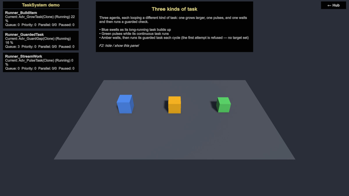 NPC & AI Task System — Priority Queue Scheduler
