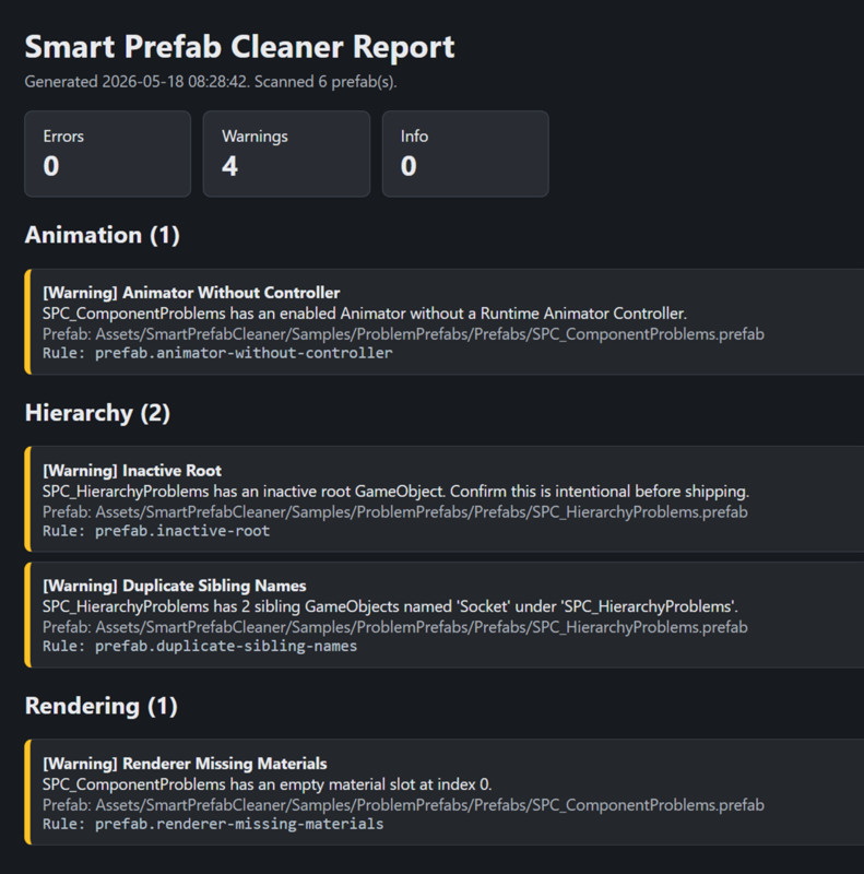 Smart Prefab Cleaner