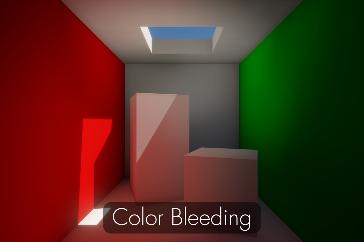 AdaptiveGI: Global Illumination that Scales to Any Platform