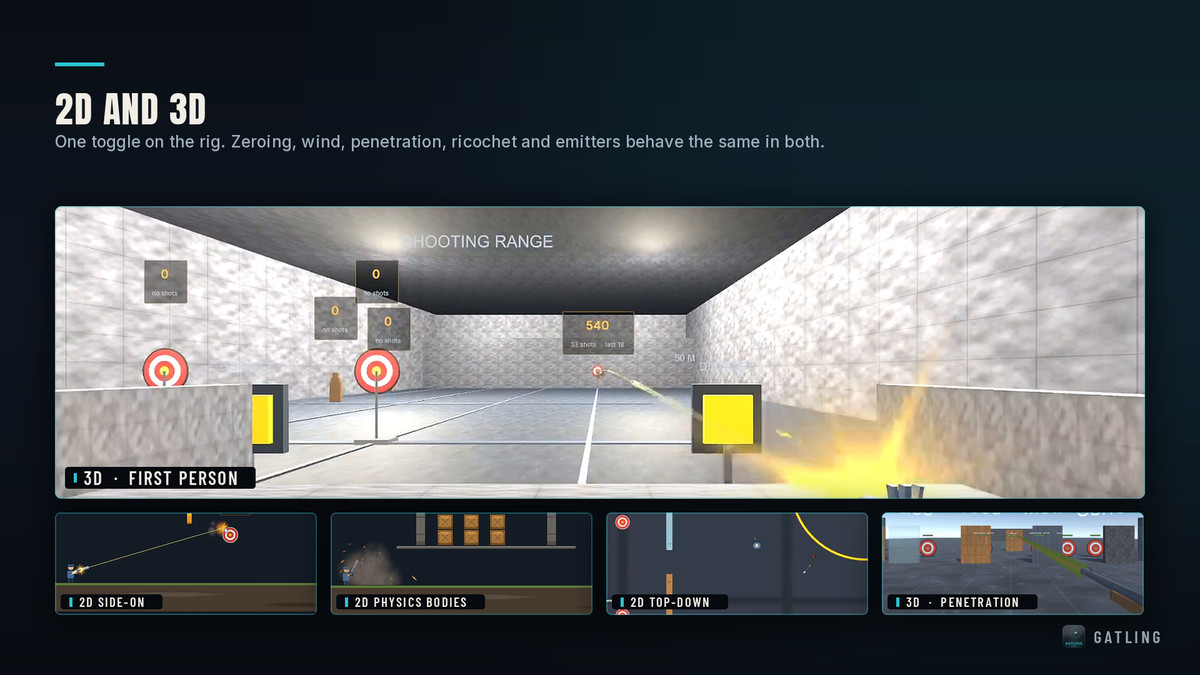 Gatling - Projectile & Ballistics System