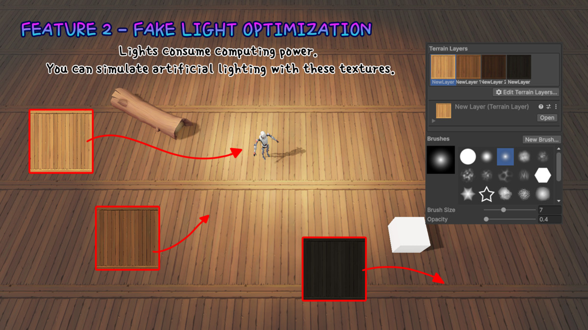 Handpainted Old Wood Floor Textures Pro | Terrain Tool | URP HDRP