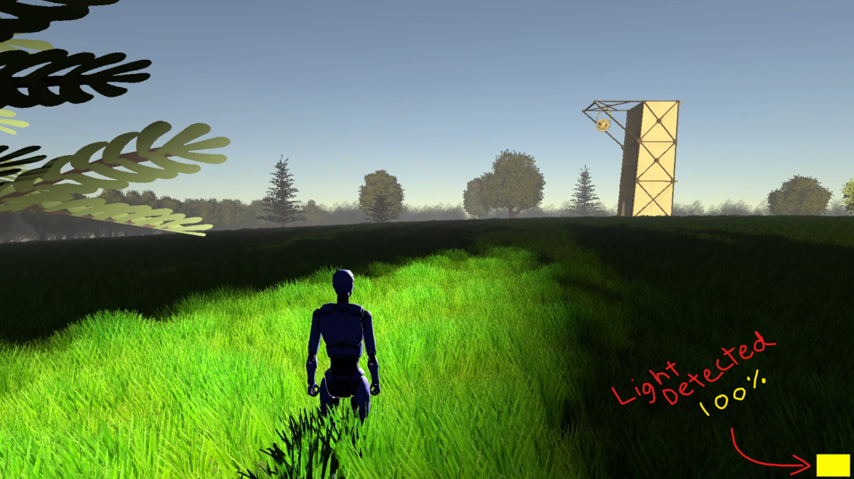 Advanced Light Detection System