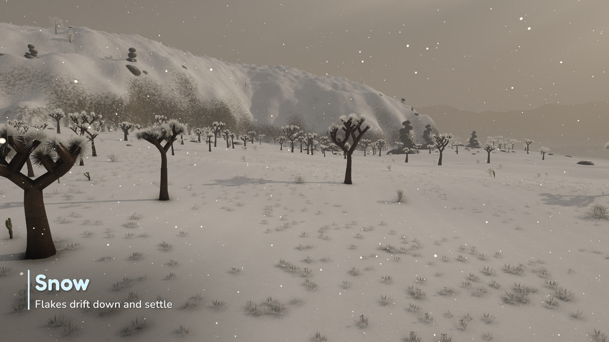 Drop-In Sky & Weather — Realistic URP System