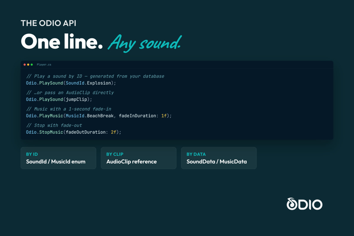 Odio - Audio Manager