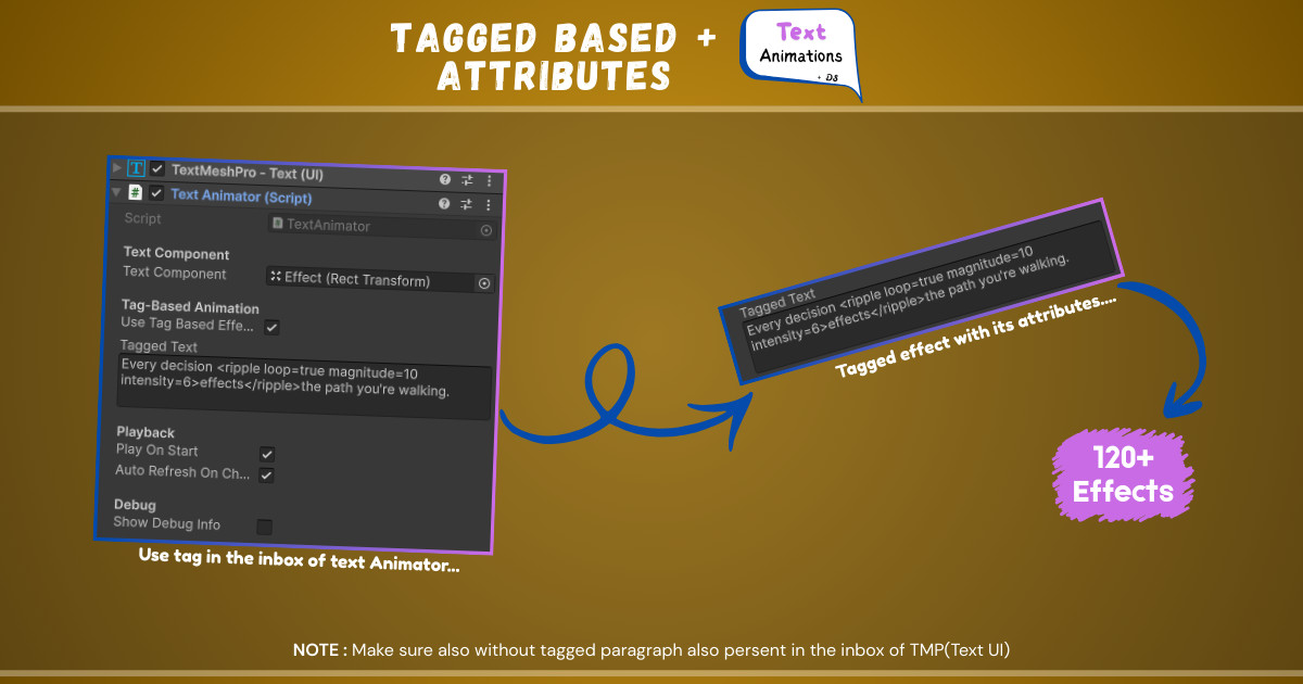 Text Animations | Dialogue System