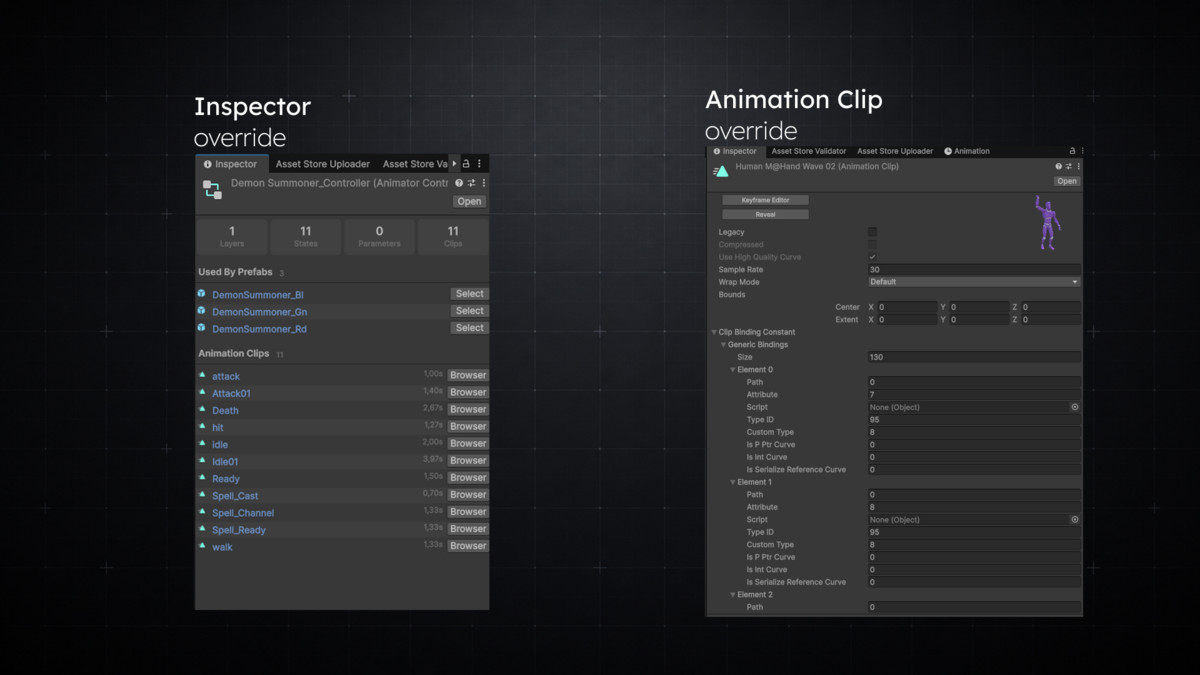 Animation Workbench 2 Pro - Edit, Organize & Preview Animations