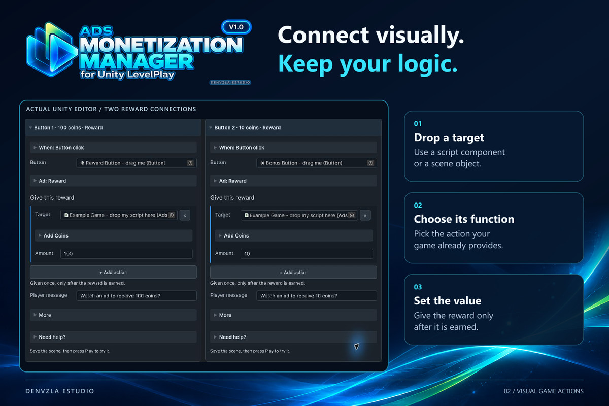 ADS Monetization Manager for Unity LevelPlay