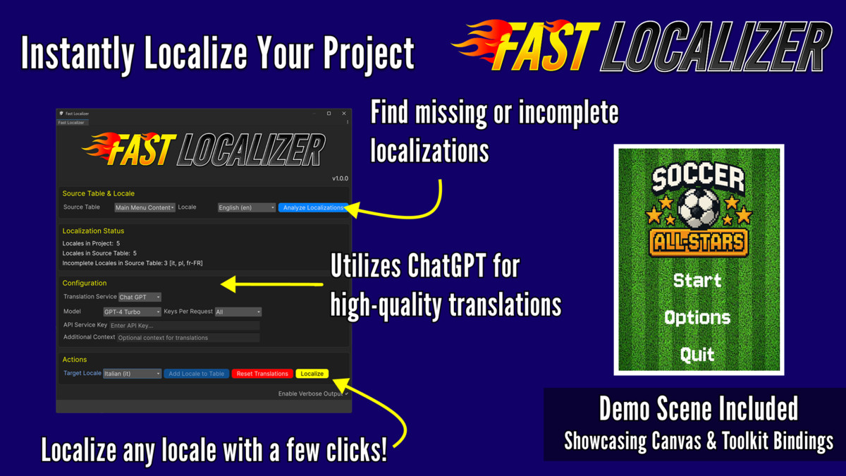 Fast Localizer