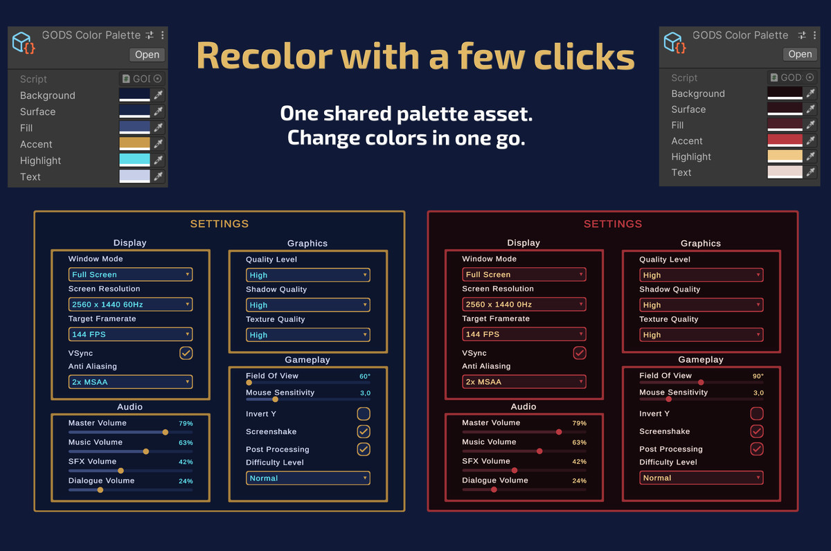 GODS: Globally Observable Data Structures