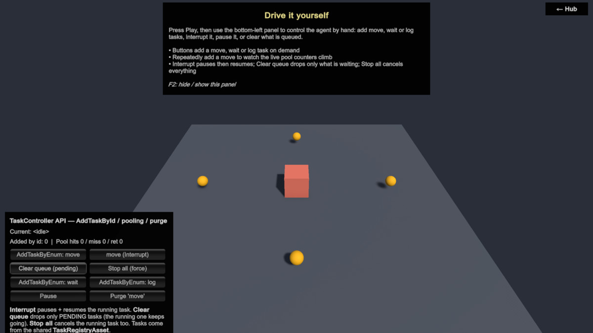 NPC & AI Task System — Priority Queue Scheduler
