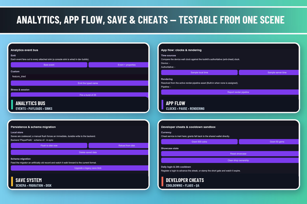 HyperCasual LiveOps Kit | Ads, IAP, Retention & Mobile Services