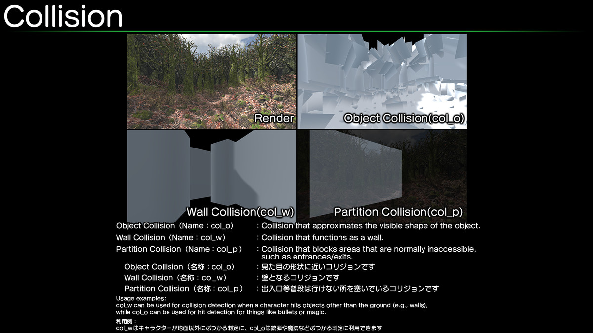 Sad Forest - Map Series 2 -