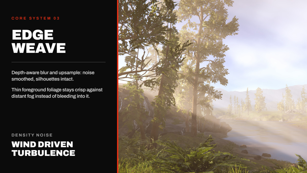 BT- Spectral Fog: Next Gen Volumetric Fog for URP