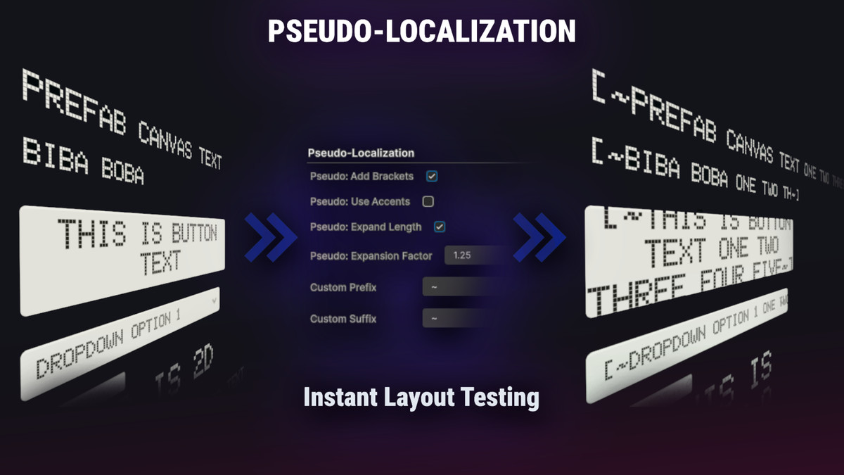 AnKo Complete Localization Toolkit