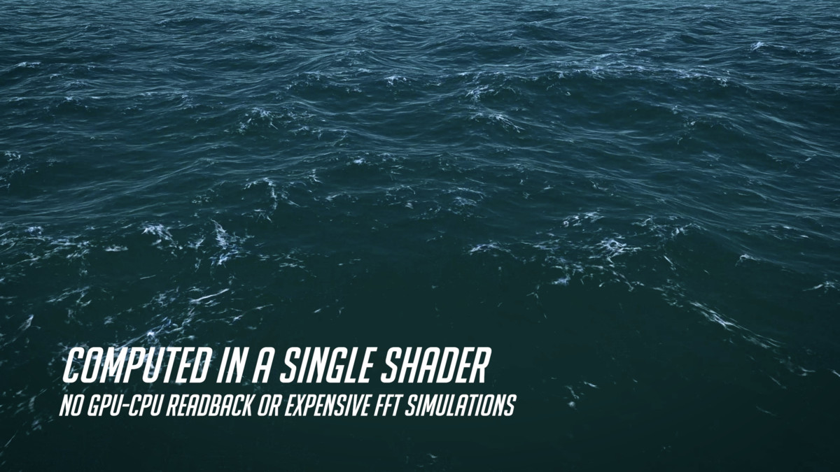 Instant Ocean - Advanced Water Material