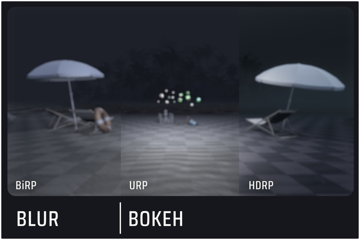 ShaderGraph Plus - Blurs
