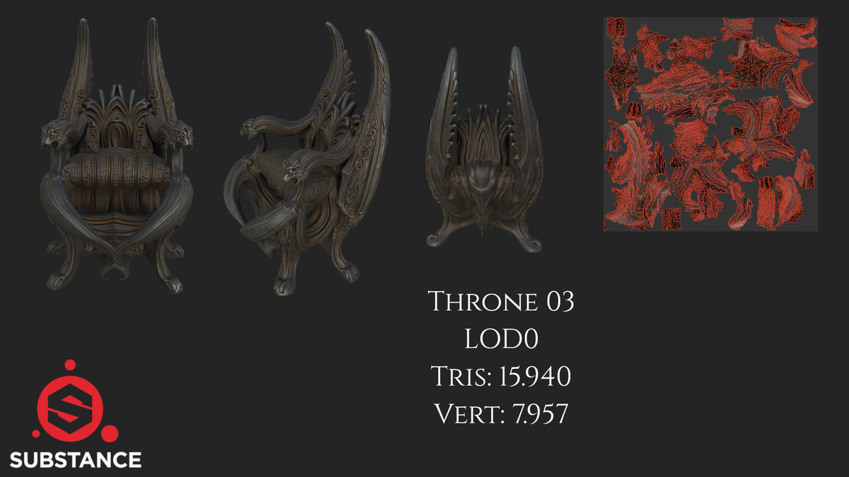 6 Dark Fantasy Thrones