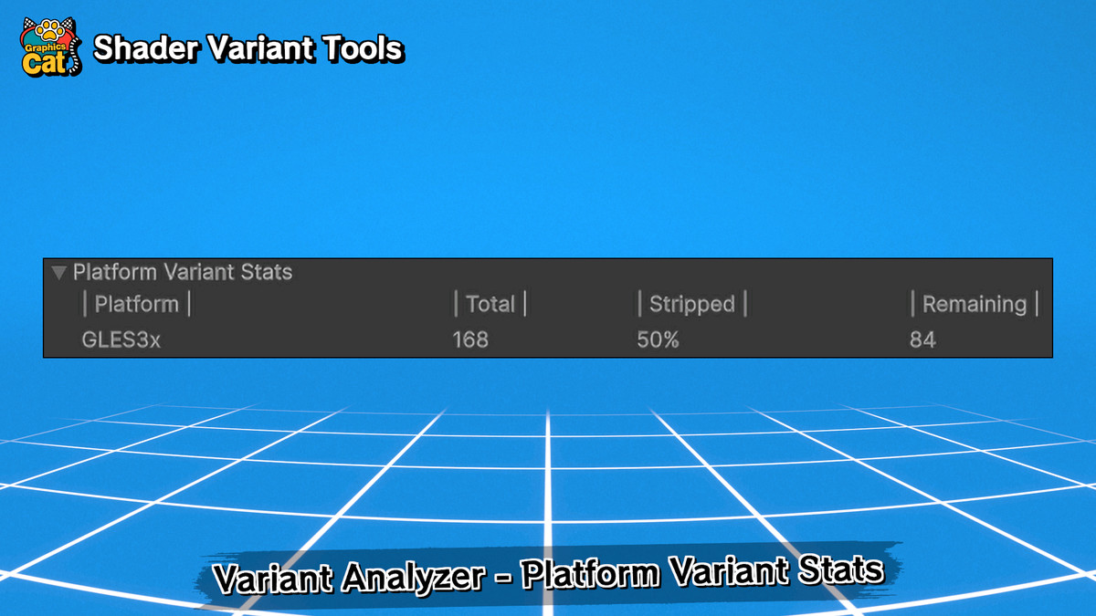 Shader Variant Tools – Variant Stripping Toolchain