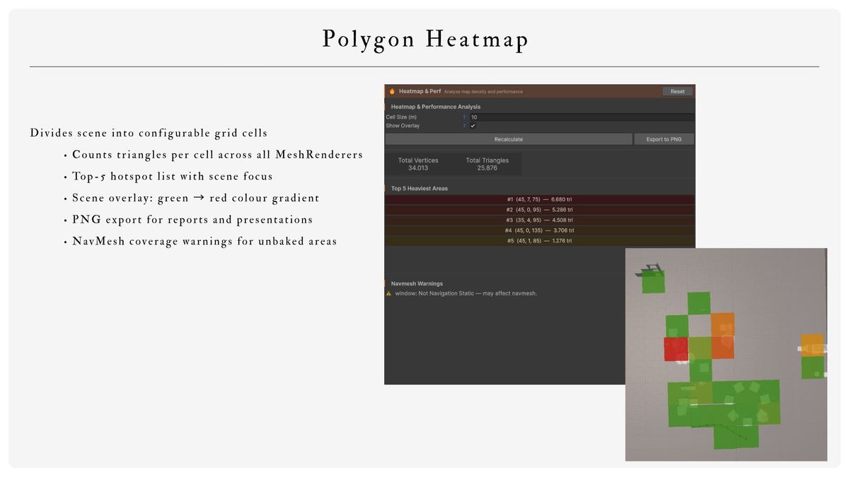Level God | Level Designer Helper Tool