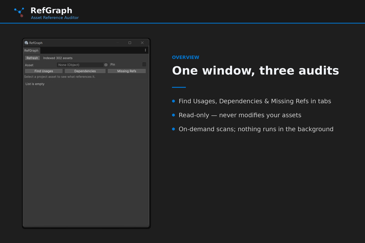 RefGraph — Asset Reference Auditor