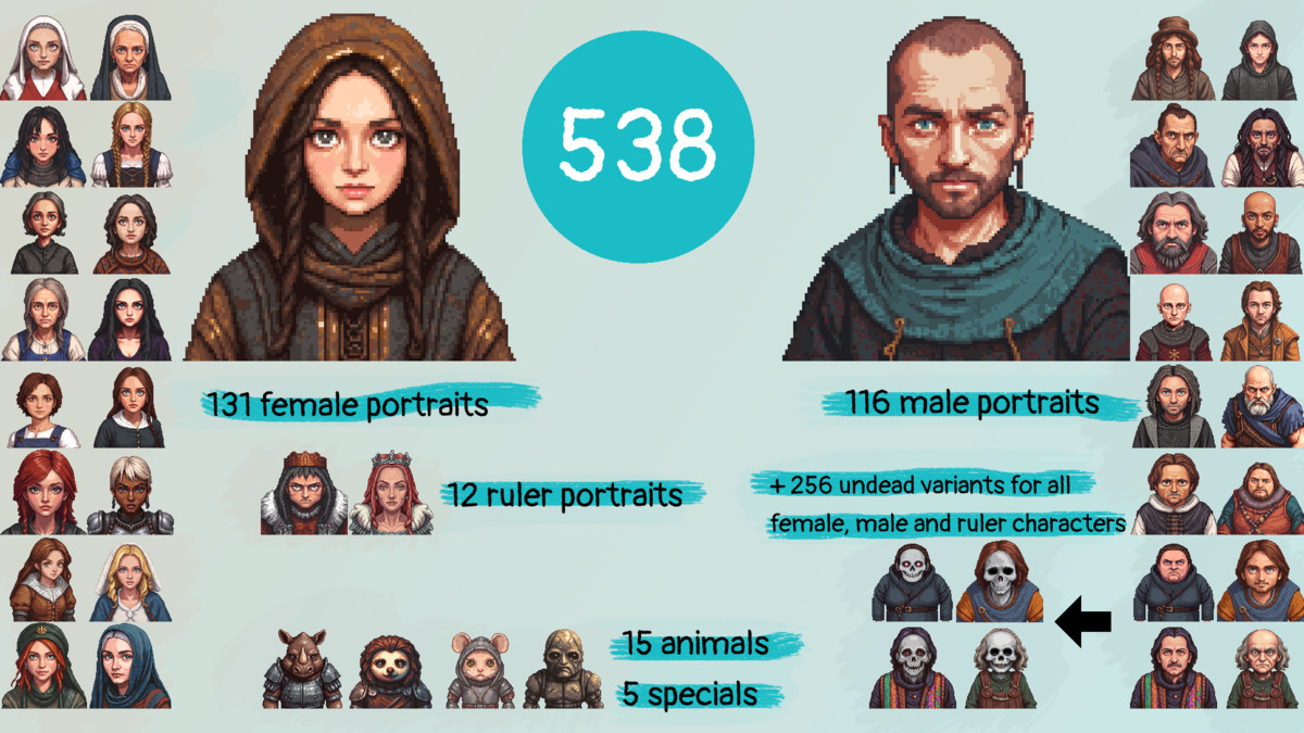 Cozy Pixel Art Portraits Collection