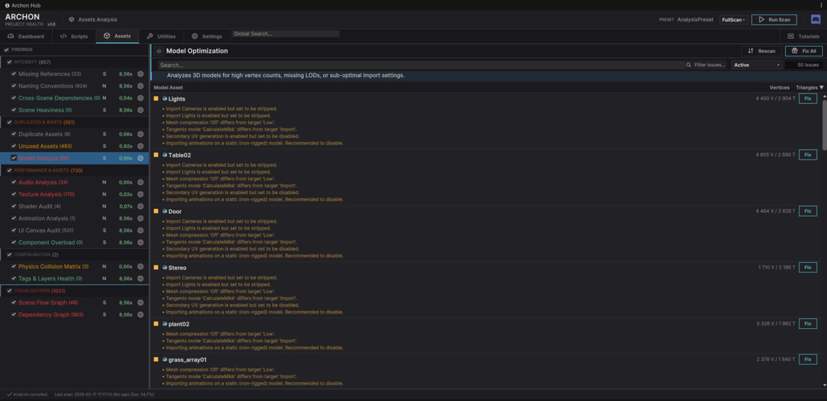 AnKo Archon: Performance Optimizer, Asset Cleaner & Fixer