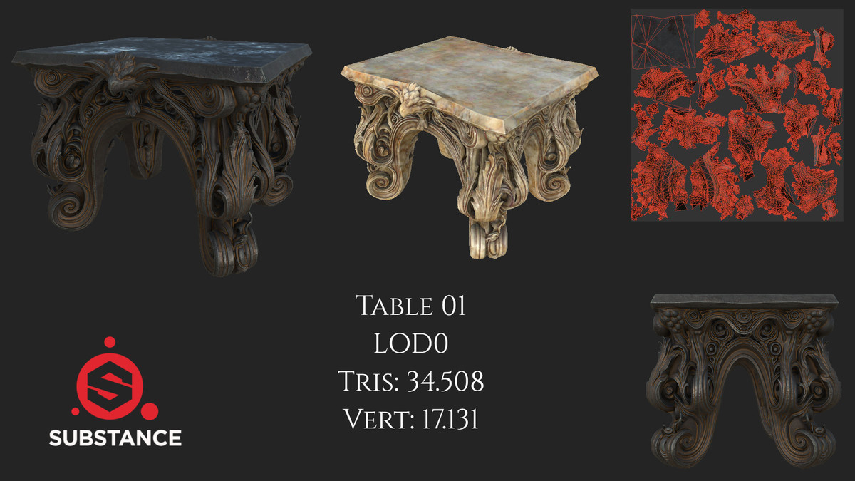 4 Dark Fantasy Gothic Tables