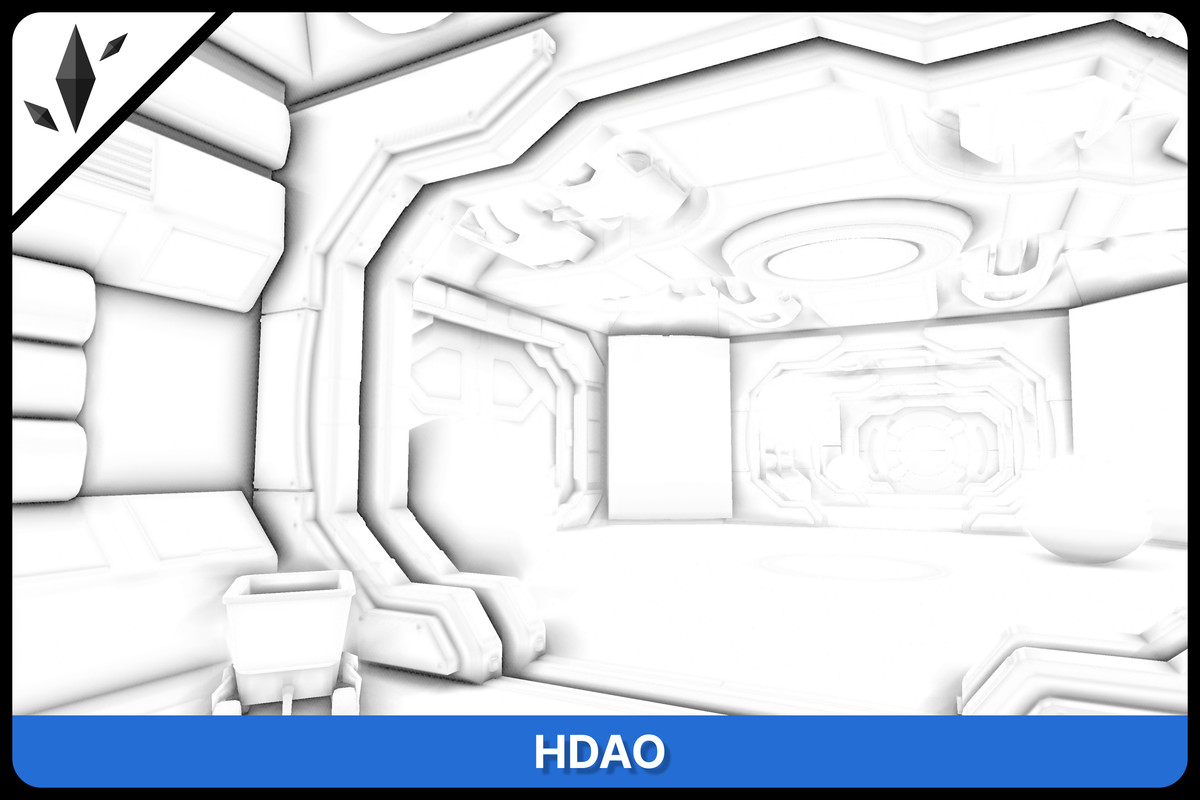 URP Ambient Occlusion Master