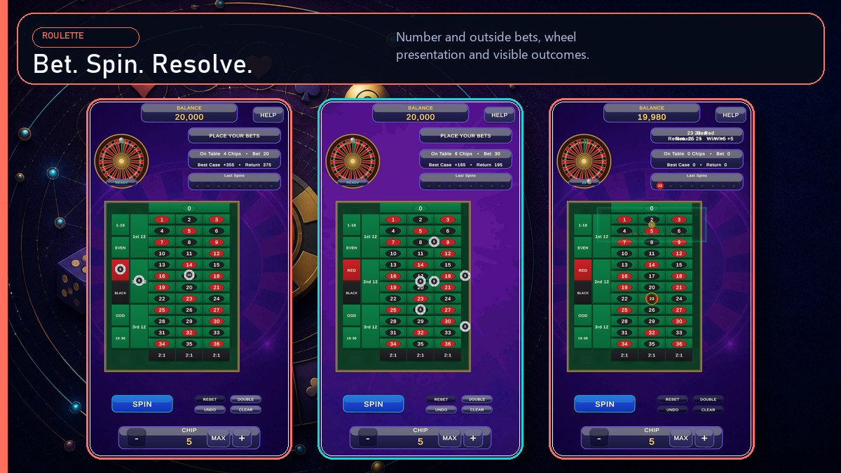 Complete Casino Kit - 31 Games, Meta Systems & Editor Tools