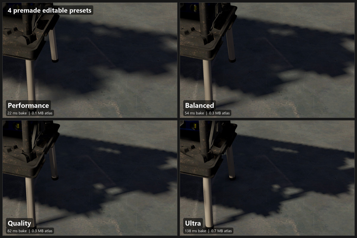 Runtime Lightmapper: Real Time Lightmap Baking with Shadows, AO & Lamps