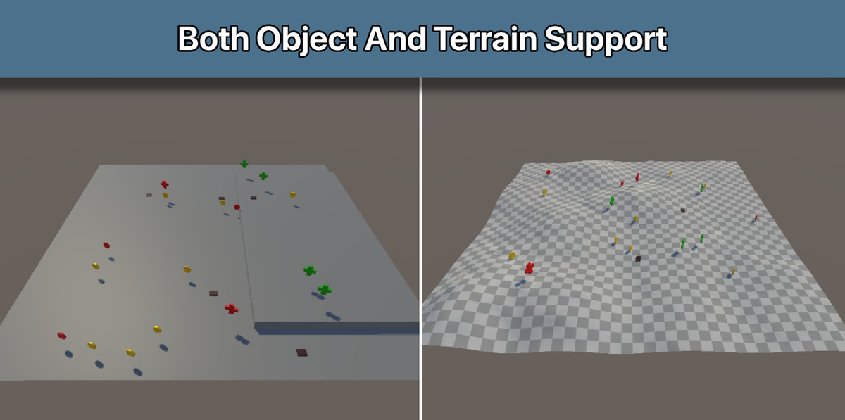 Procedural Loot Spawner & Complete Collectible and Rarity System