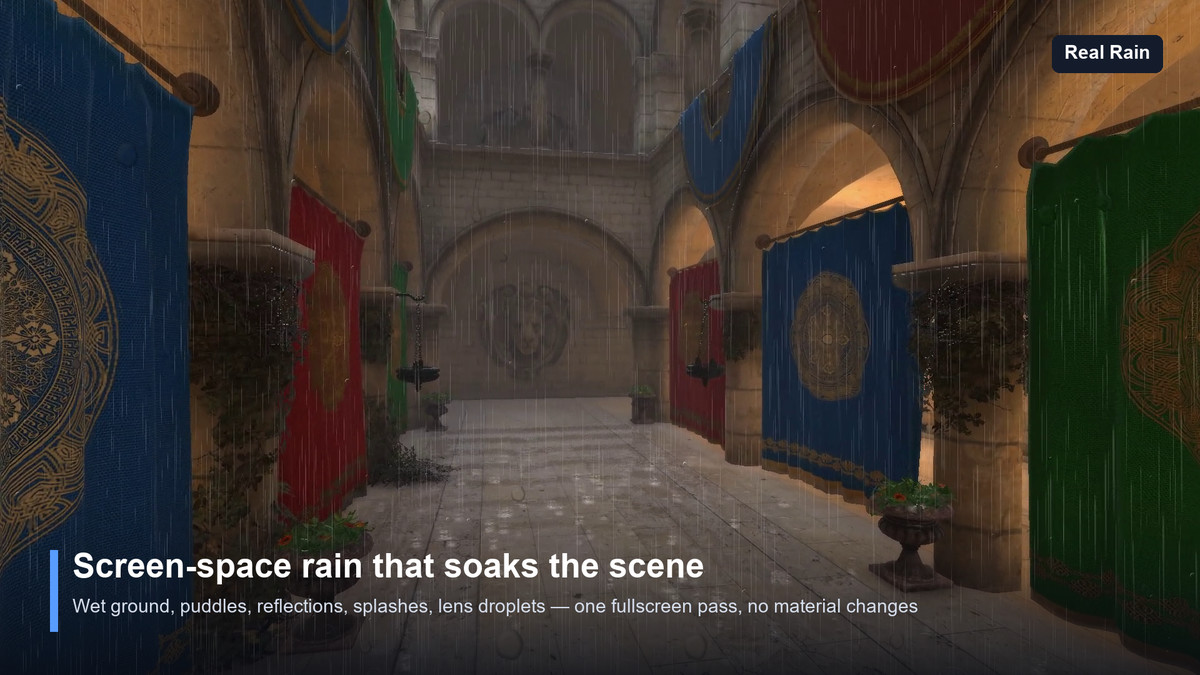 Real Rain — 2D Screen-Space Rain, Lens Droplets & Thunder