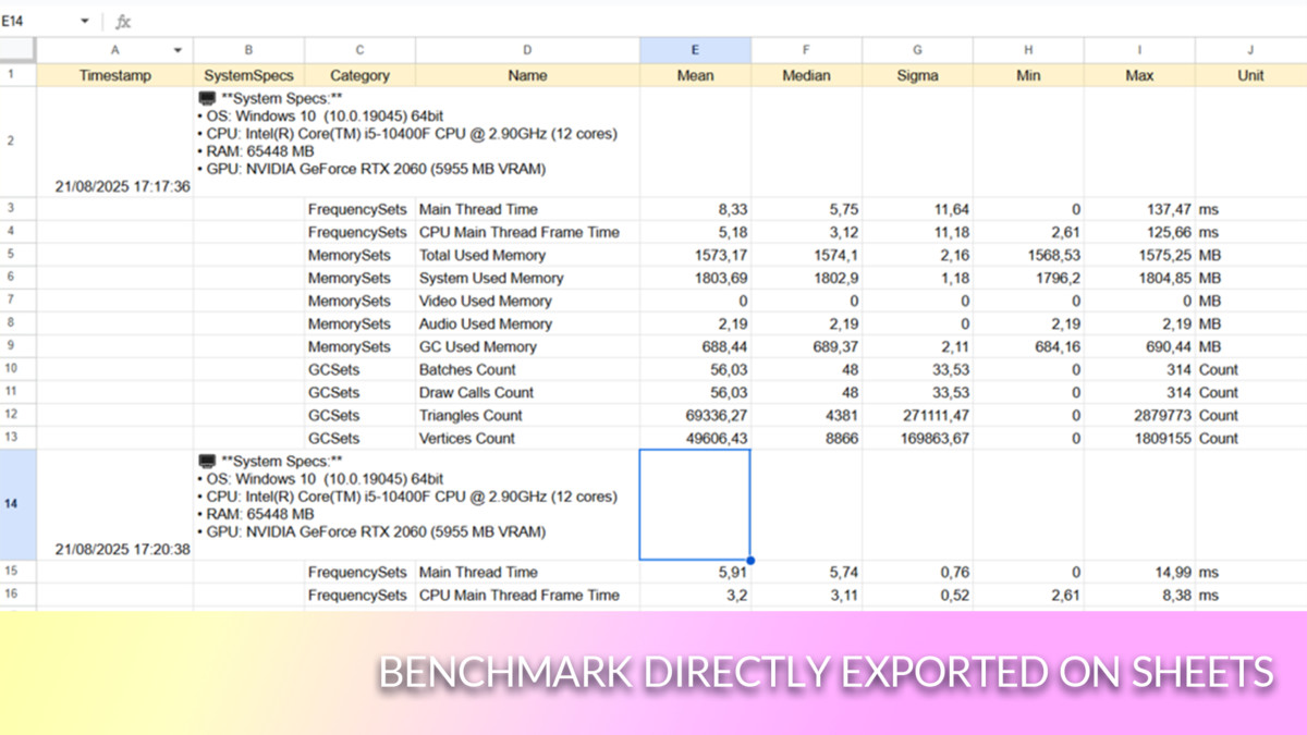 Metrics & Profiling